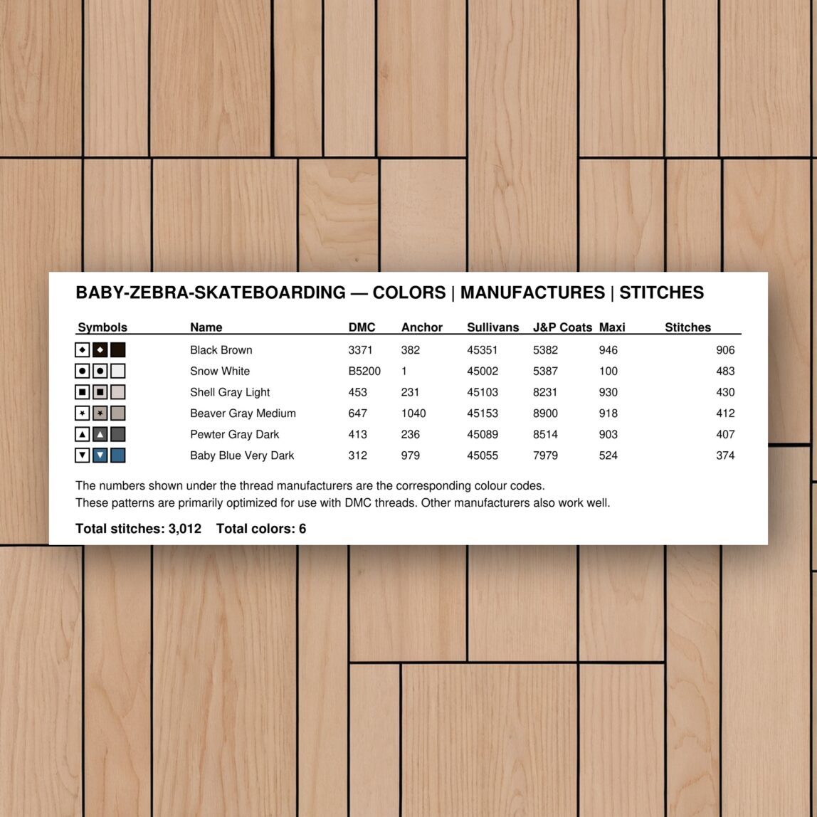 baby-zebra-skateboarding thread color chart with DMC, Anchor, Sullivans, J&P Coats and Maxi color references