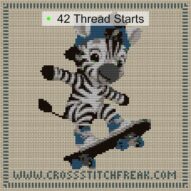 baby-zebra-skateboarding cross stitch start point map with highlighted thread start positions in the full design