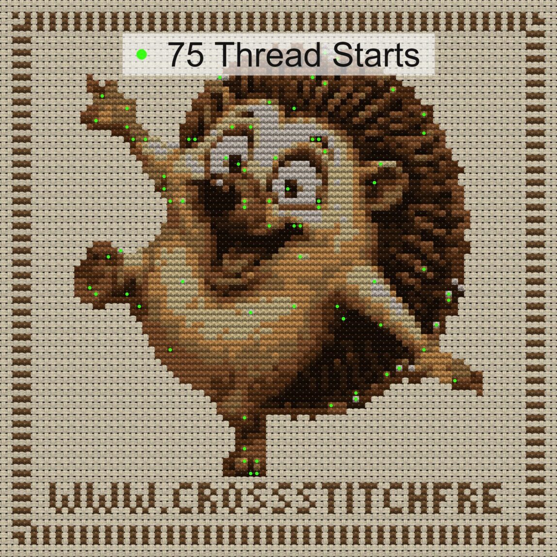 dancing-hedgehog cross stitch start point map with highlighted thread start positions in the full design