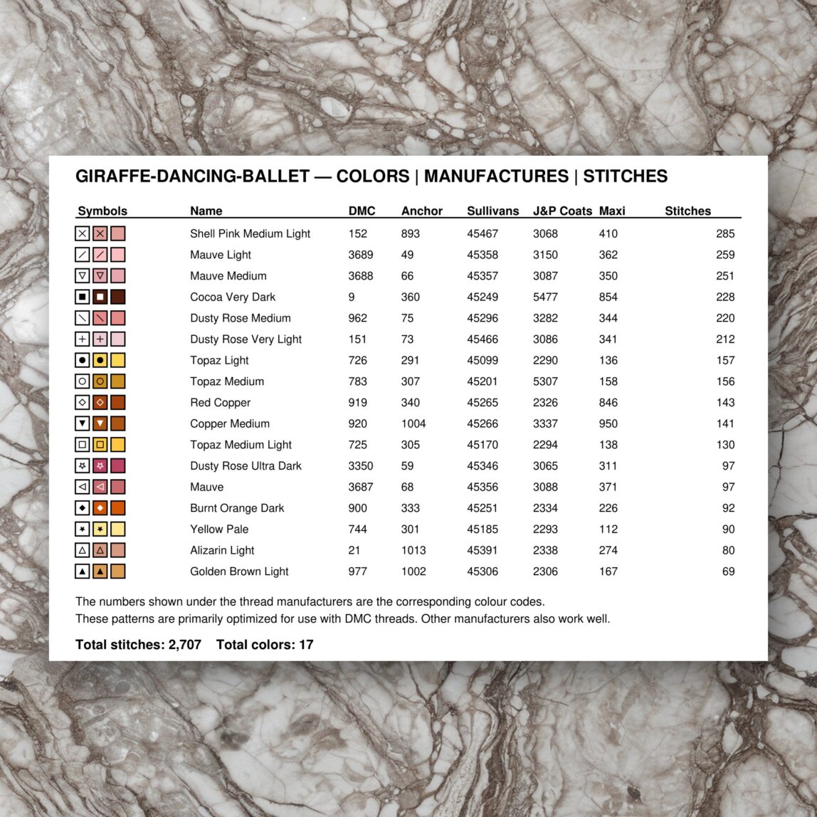 giraffe-dancing-ballet thread color chart with DMC, Anchor, Sullivans, J&P Coats and Maxi color references