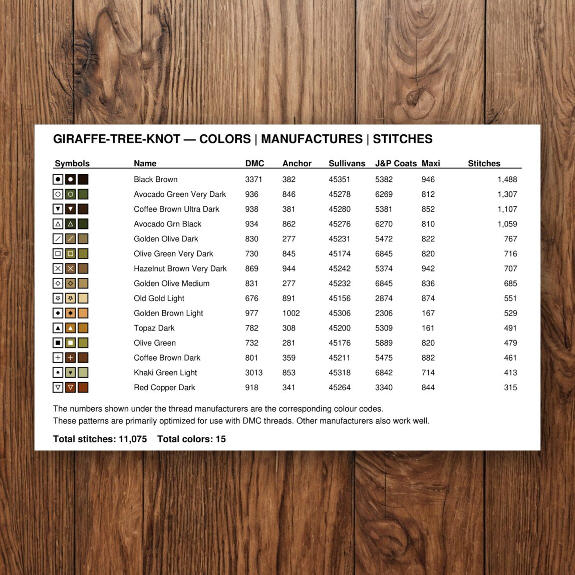 giraffe-tree-knot thread color chart with DMC, Anchor, Sullivans, J&P Coats and Maxi color references