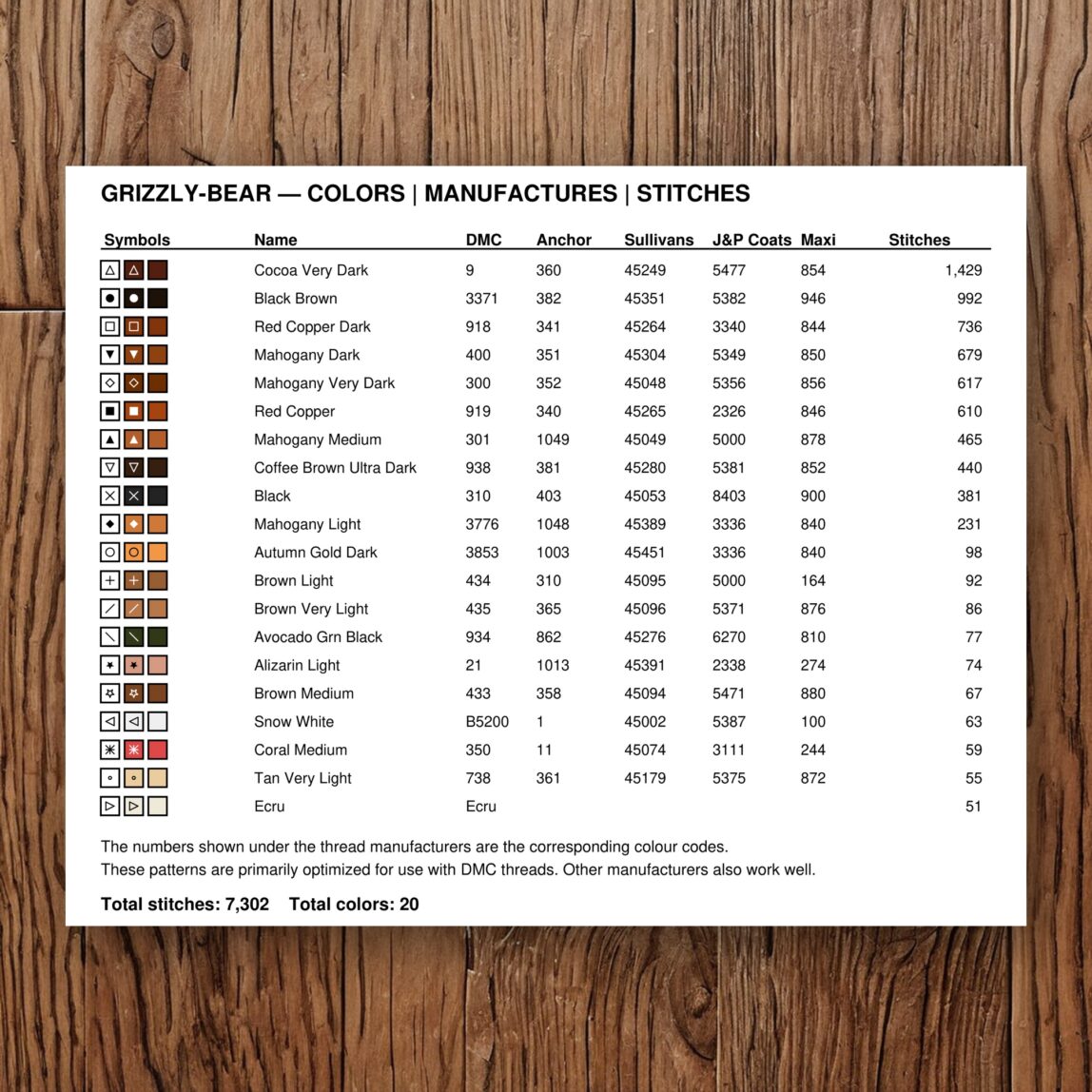 grizzly-bear thread color chart with DMC, Anchor, Sullivans, J&P Coats and Maxi color references