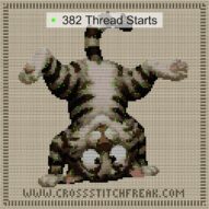 handstand-cat cross stitch start point map with highlighted thread start positions in the full design