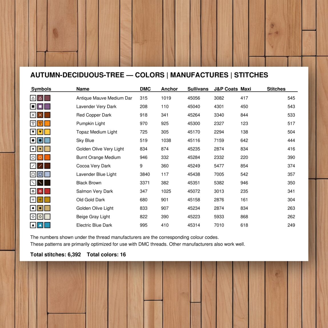 autumn-deciduous-tree thread color chart with DMC, Anchor, Sullivans, J&P Coats and Maxi color references