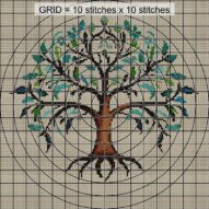 delicate-tree-of-life close-up cross stitch detail showing color changes, confetti areas and stitch texture