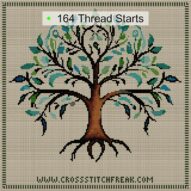 delicate-tree-of-life cross stitch start point map with highlighted thread start positions in the full design
