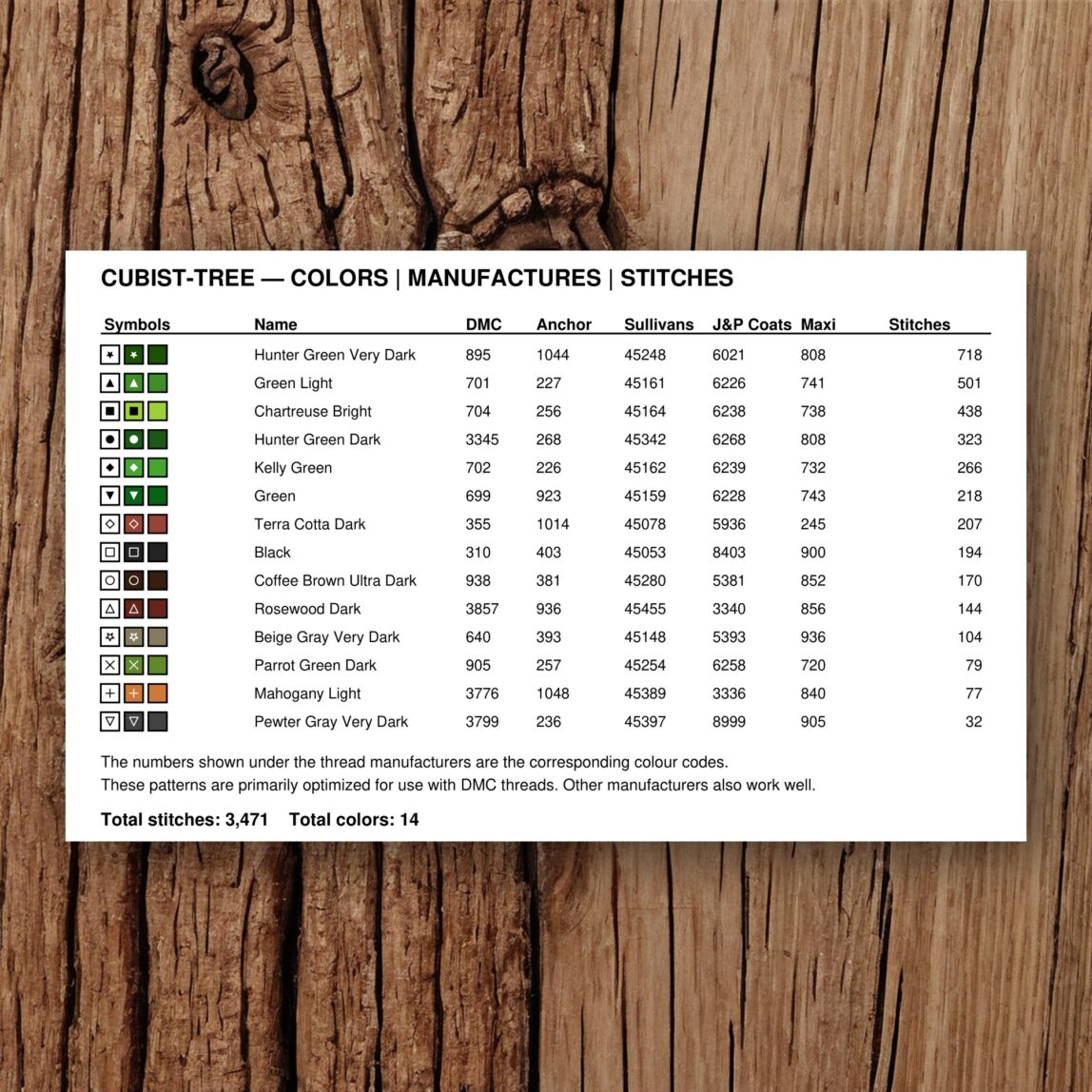 cubist-tree thread color chart with DMC, Anchor, Sullivans, J&P Coats and Maxi color references
