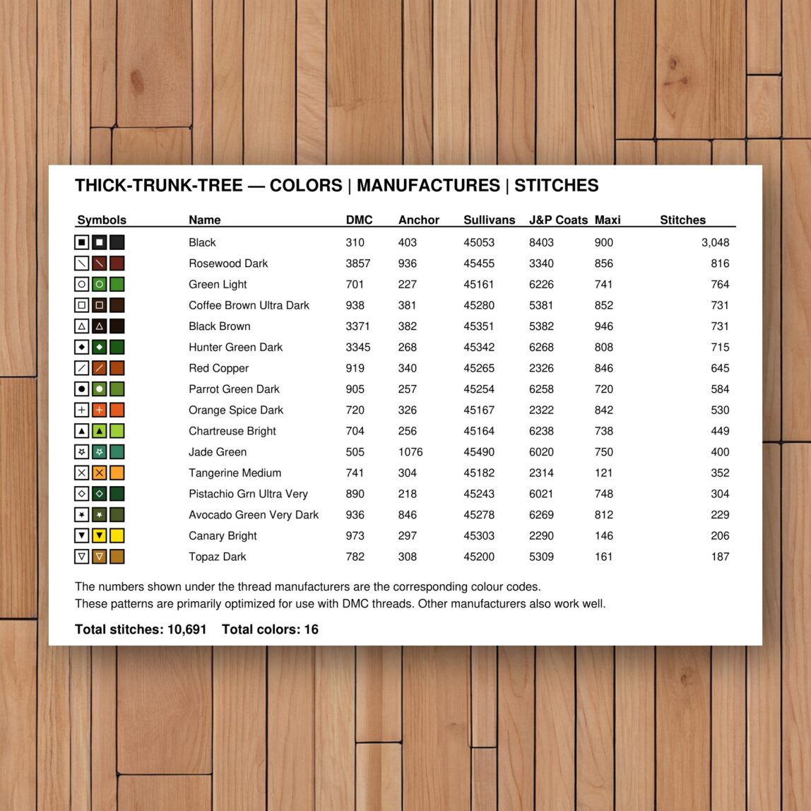 thick-trunk-tree thread color chart with DMC, Anchor, Sullivans, J&P Coats and Maxi color references