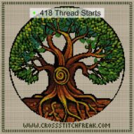 thick-trunk-tree cross stitch start point map with highlighted thread start positions in the full design