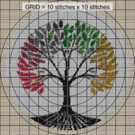 minimal-tree-of-life close-up cross stitch detail showing color changes, confetti areas and stitch texture