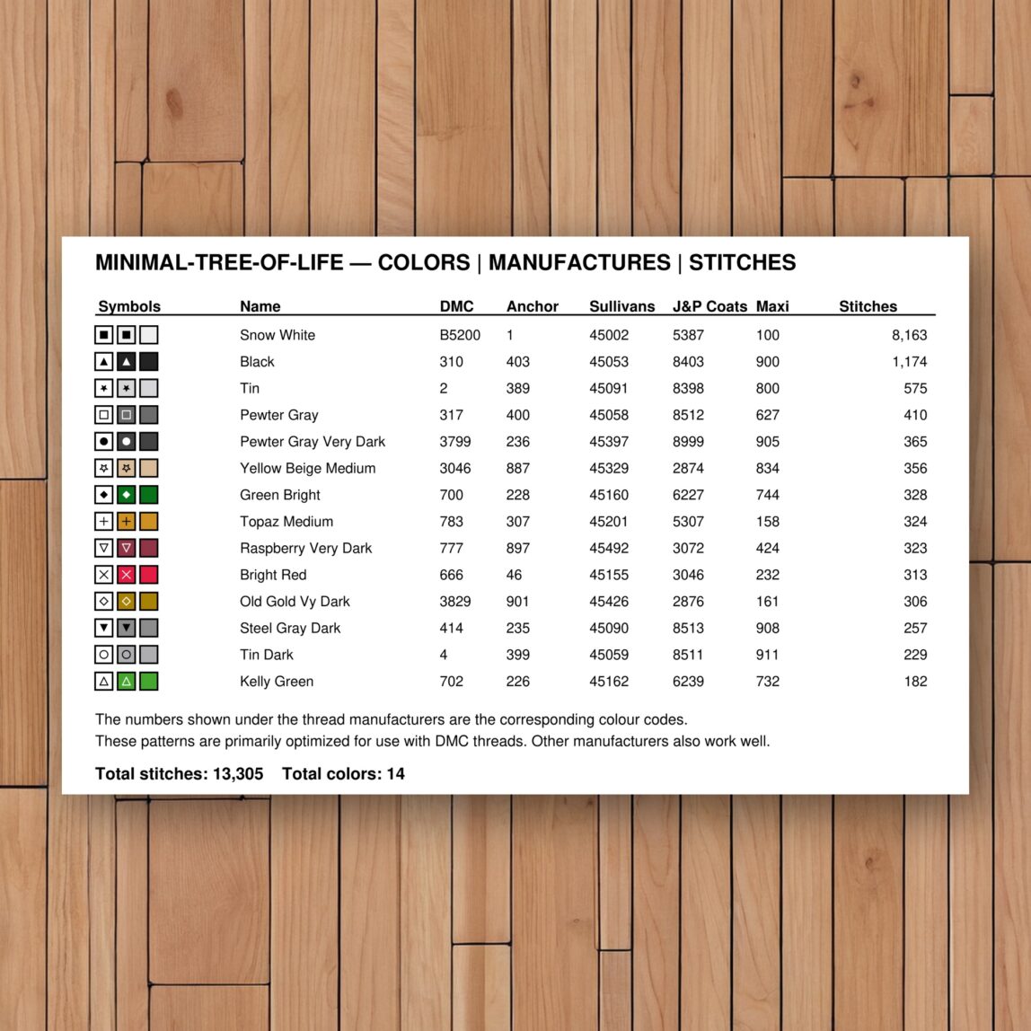 minimal-tree-of-life floss color chart minimal-tree-of-life thread color chart with DMC, Anchor, Sullivans, J&P Coats and Maxi color references