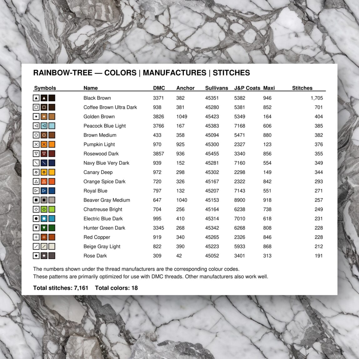 rainbow-tree floss color chart rainbow-tree thread color chart with DMC, Anchor, Sullivans, J&P Coats and Maxi color references