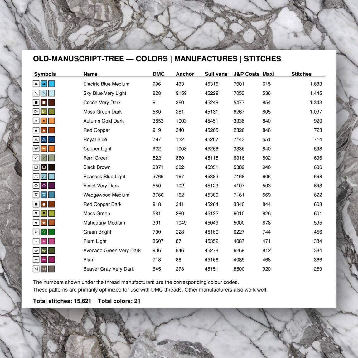 old-manuscript-tree floss color chart old-manuscript-tree thread color chart with DMC, Anchor, Sullivans, J&P Coats and Maxi color references