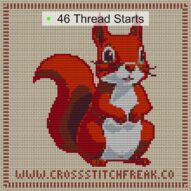 cute-squirrel_001 cross stitch start point map with highlighted thread start positions in the full design