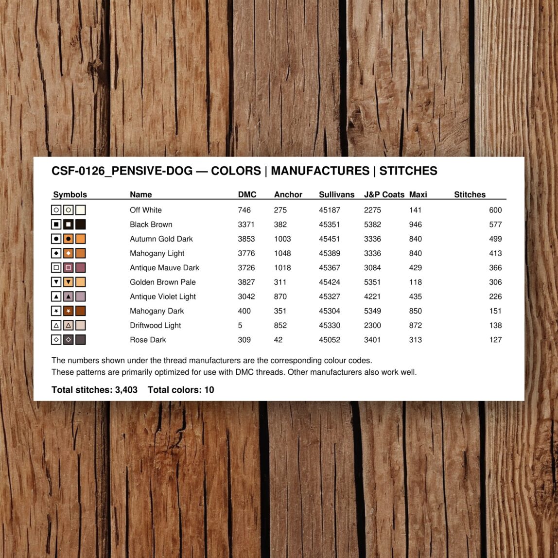 pensive-dog thread color chart with DMC, Anchor, Sullivans, J&P Coats and Maxi color references