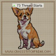 pensive-dog cross stitch start point map with highlighted thread start positions in the full design