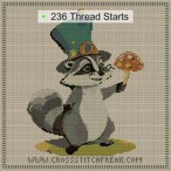 magic-raccoon-toadstool cross stitch start point map with highlighted thread start positions in the full design
