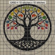 color-tree close-up cross stitch detail showing color changes, confetti areas and stitch texture