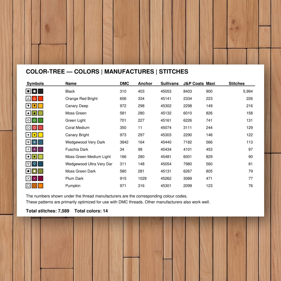 color-tree thread color chart with DMC, Anchor, Sullivans, J&P Coats and Maxi color references