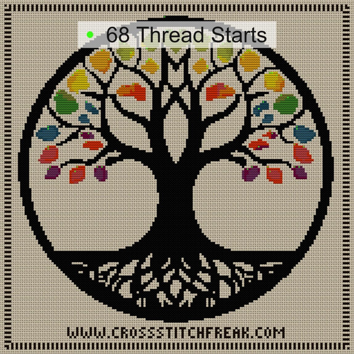 color-tree cross stitch start point map with highlighted thread start positions in the full design