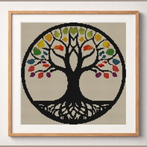 color-tree framed cross stitch mockup, realistic finished embroidery design, PDF pattern digital download