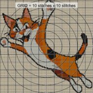 happy-cat close-up cross stitch detail showing color changes, confetti areas and stitch texture