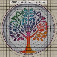harmony-tree close-up cross stitch detail showing color changes, confetti areas and stitch texture