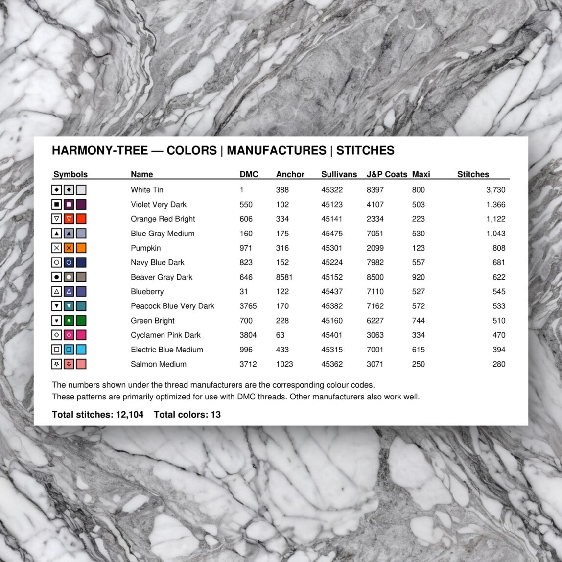 harmony-tree thread color chart with DMC, Anchor, Sullivans, J&P Coats and Maxi color references