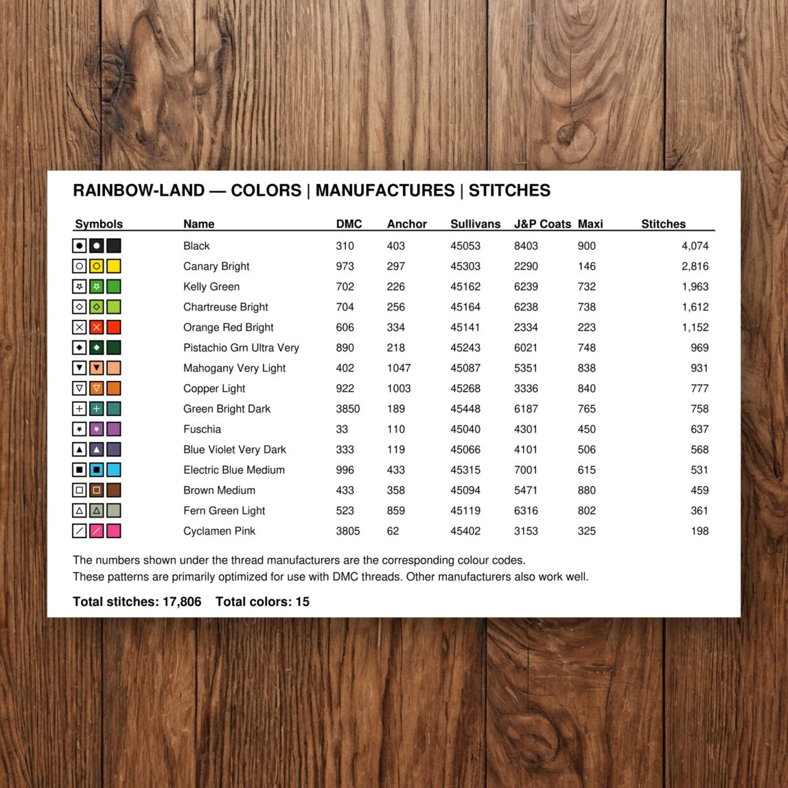 rainbow-land floss color chart rainbow-land thread color chart with DMC, Anchor, Sullivans, J&P Coats and Maxi color references