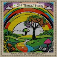 rainbow-land cross stitch start point map with highlighted thread start positions in the full design