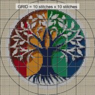 rainbow-tree close-up cross stitch detail showing color changes, confetti areas and stitch texture