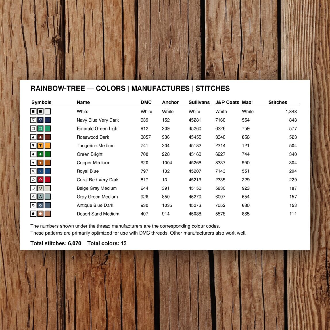 rainbow-tree floss color chart rainbow-tree thread color chart with DMC, Anchor, Sullivans, J&P Coats and Maxi color references