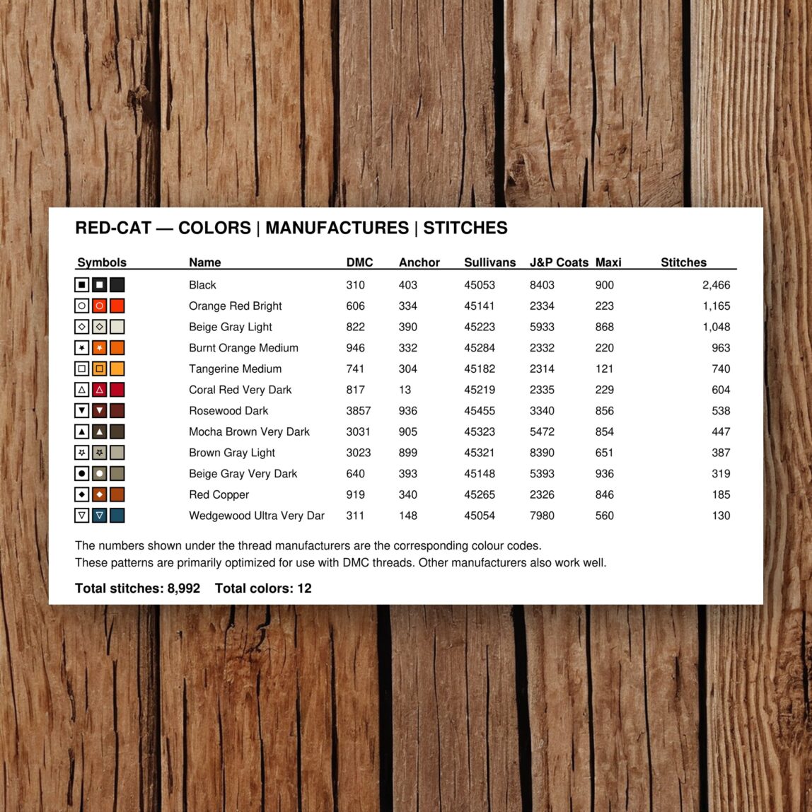 red-cat thread color chart with DMC, Anchor, Sullivans, J&P Coats and Maxi color references