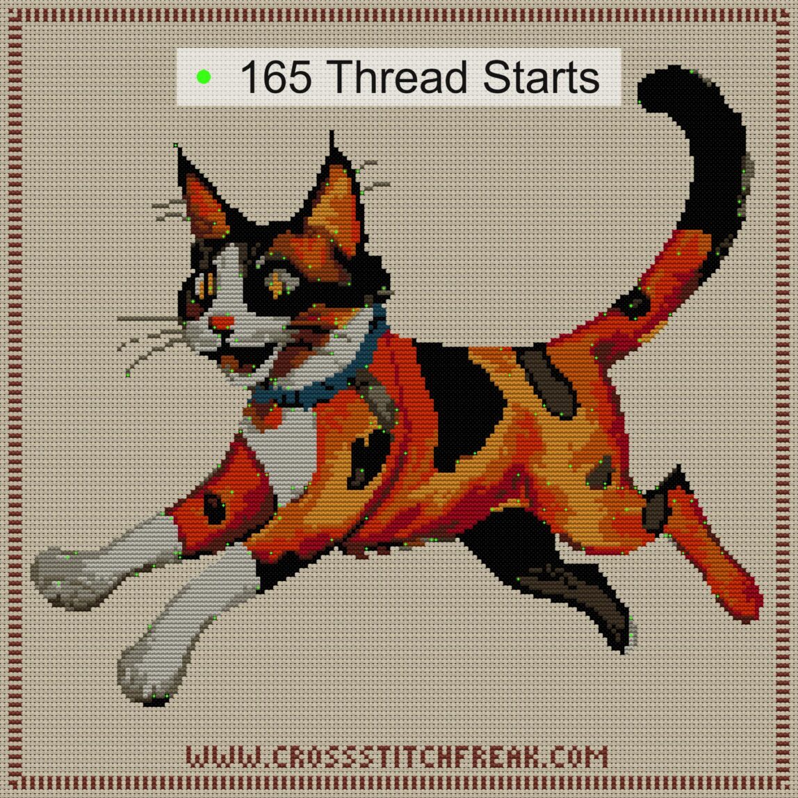red-cat cross stitch start point map with highlighted thread start positions in the full design