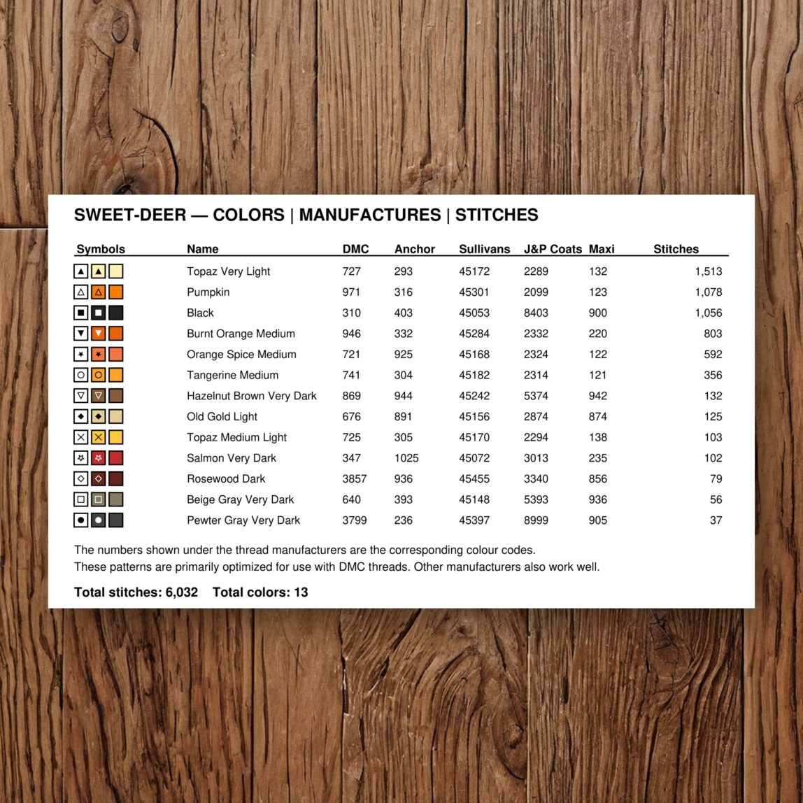 sweet-deer thread color chart with DMC, Anchor, Sullivans, J&P Coats and Maxi color references