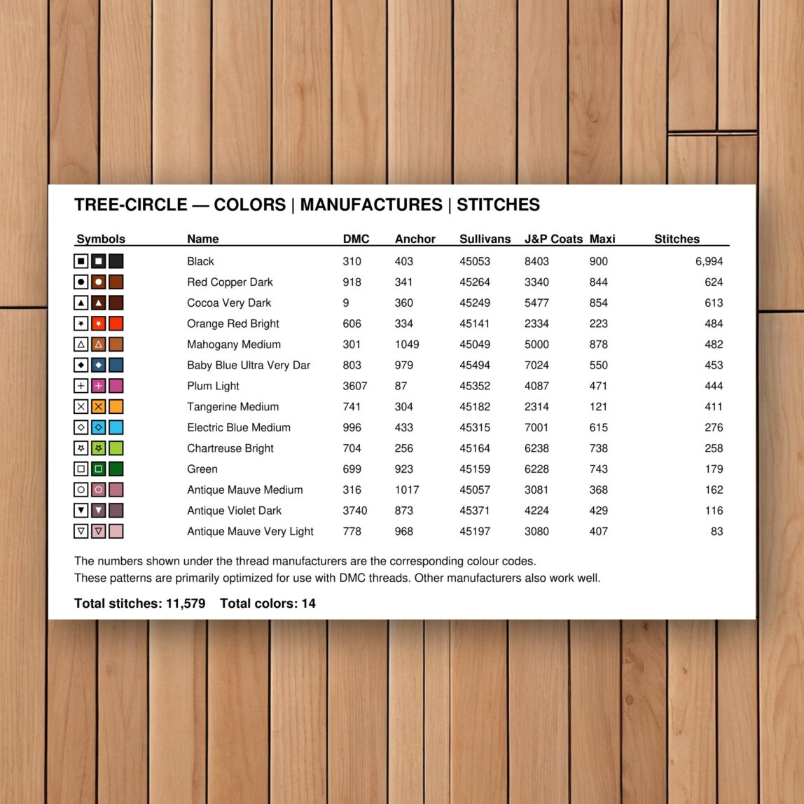 tree-circle floss color chart tree-circle thread color chart with DMC, Anchor, Sullivans, J&P Coats and Maxi color references