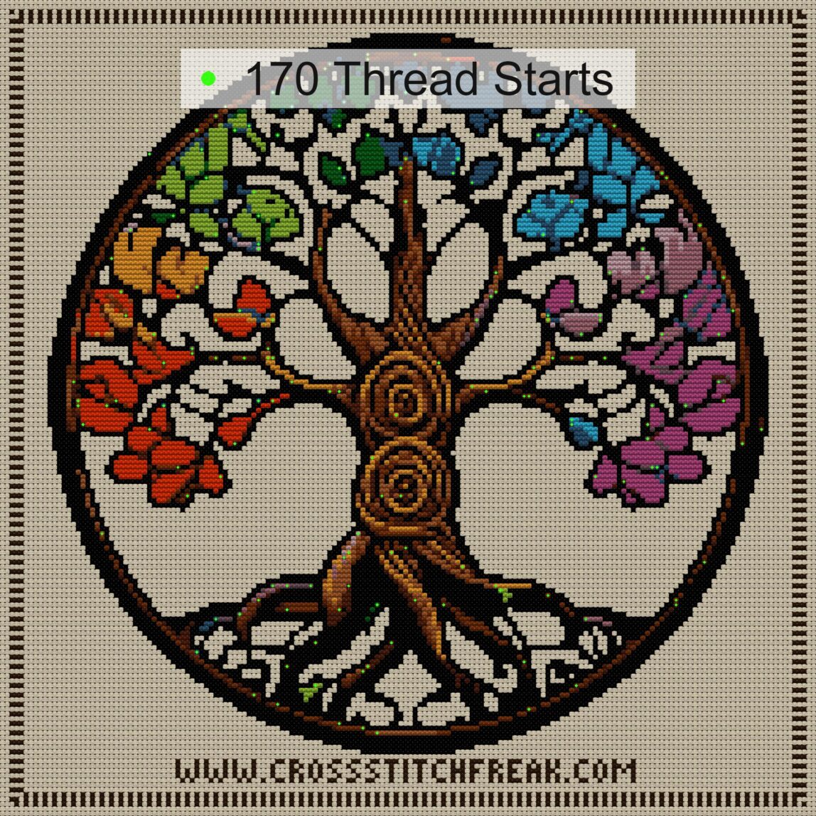 tree-circle thread start point map tree-circle cross stitch start point map with highlighted thread start positions in the full design