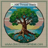 tree-island cross stitch start point map with highlighted thread start positions in the full design