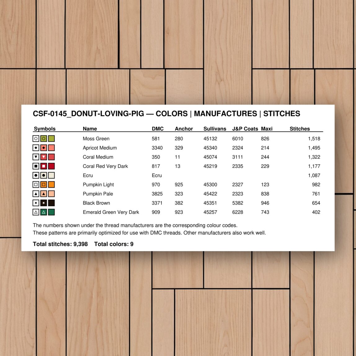 donut-loving-pig thread color chart with DMC, Anchor, Sullivans, J&P Coats and Maxi color references