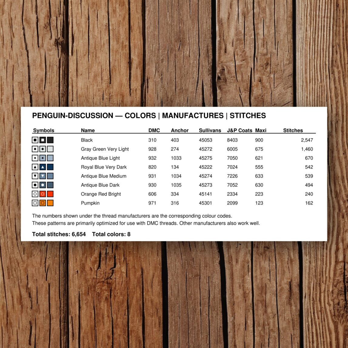 penguin-discussion floss color chart penguin-discussion thread color chart with DMC, Anchor, Sullivans, J&P Coats and Maxi color references