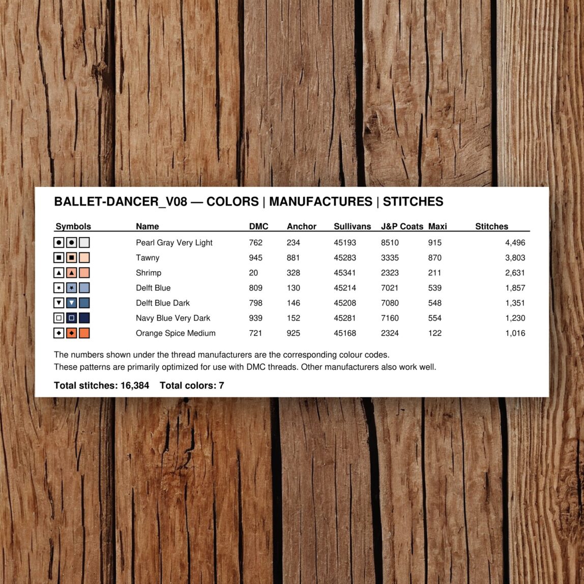 ballet-dancer_v08 thread color chart with DMC, Anchor, Sullivans, J&P Coats and Maxi color references