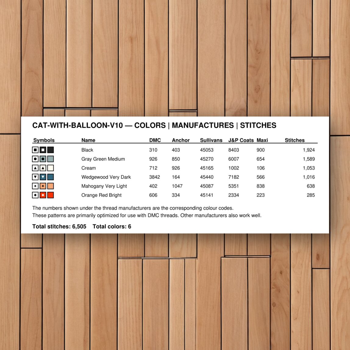 cat-with-balloon-v10 thread color chart with DMC, Anchor, Sullivans, J&P Coats and Maxi color references