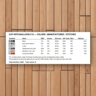 cat-with-balloon-v10 thread color chart with DMC, Anchor, Sullivans, J&P Coats and Maxi color references