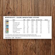 mountain-path thread color chart with DMC, Anchor, Sullivans, J&P Coats and Maxi color references