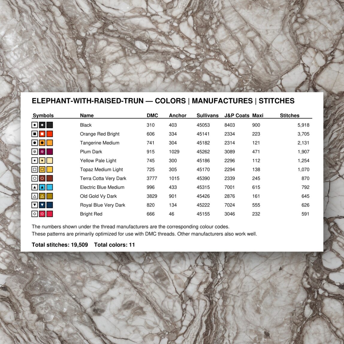 elephant-with-raised-trun thread color chart with DMC, Anchor, Sullivans, J&P Coats and Maxi color references