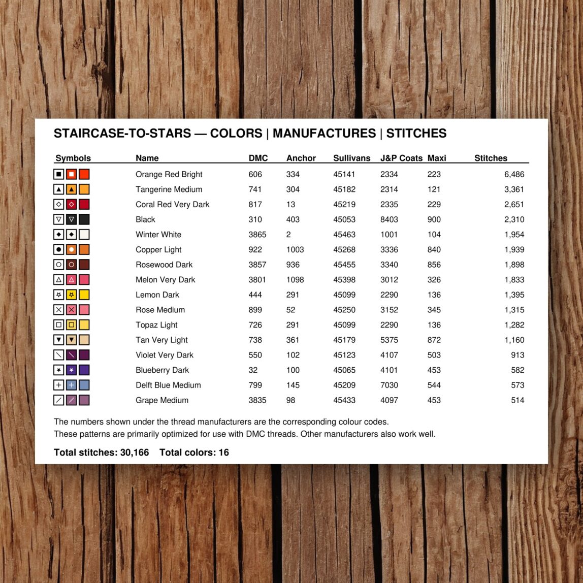 staircase-to-stars thread color chart with DMC, Anchor, Sullivans, J&P Coats and Maxi color references