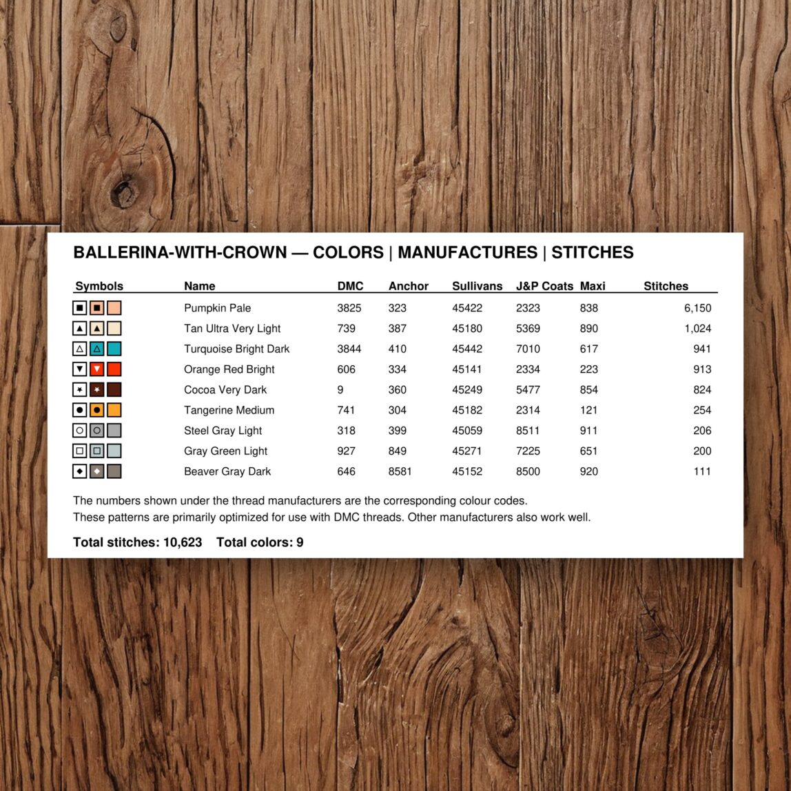 ballerina-with-crown thread color chart with DMC, Anchor, Sullivans, J&P Coats and Maxi color references