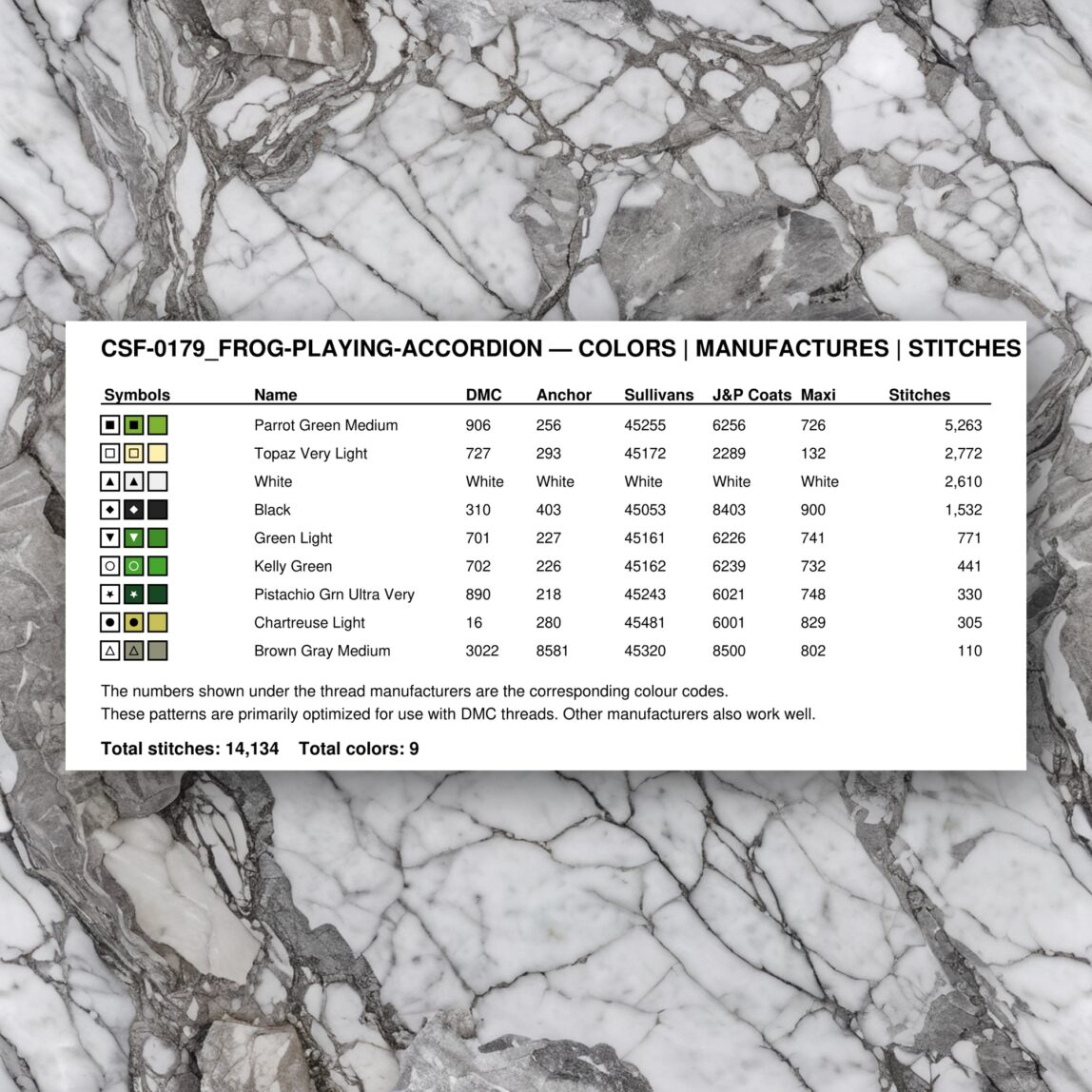 frog-playing-accordion thread color chart with DMC, Anchor, Sullivans, J&P Coats and Maxi color references