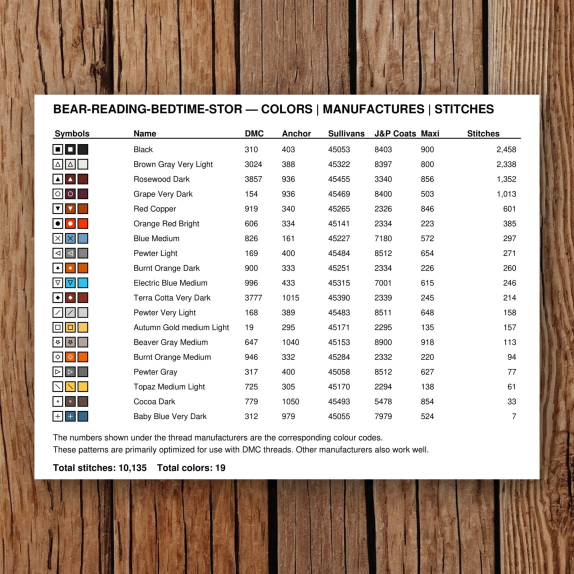 bear-reading-bedtime-stor thread color chart with DMC, Anchor, Sullivans, J&P Coats and Maxi color references