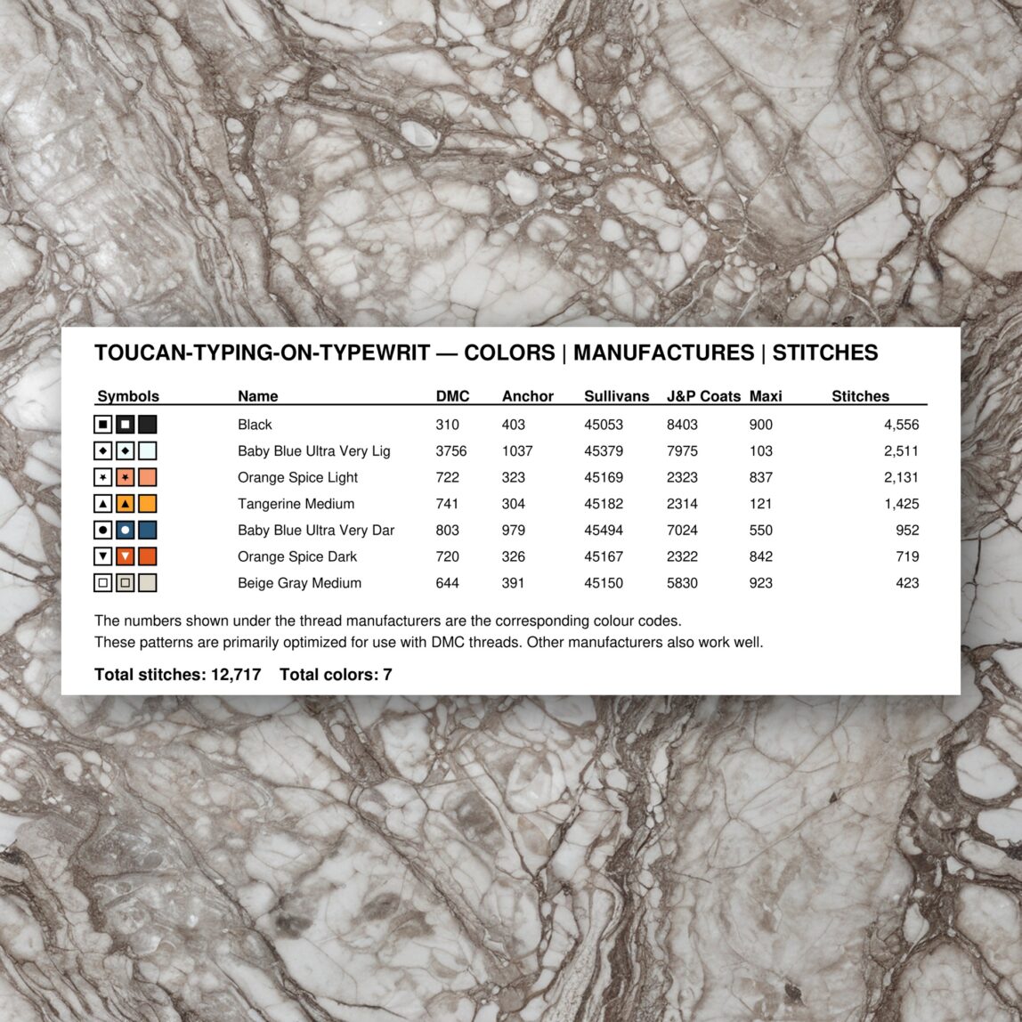 toucan-typing-on-typewrit thread color chart with DMC, Anchor, Sullivans, J&P Coats and Maxi color references